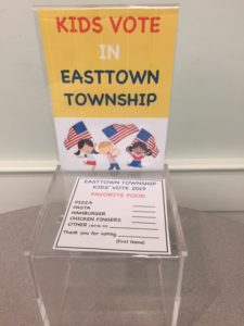 Read more about the article Easttown Kids Vote – Pizza Wins in a Landslide
